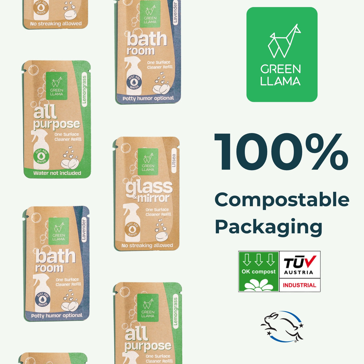 Fragrance-Free All-Purpose Glass Bottle Kit by Green Llama, packaging