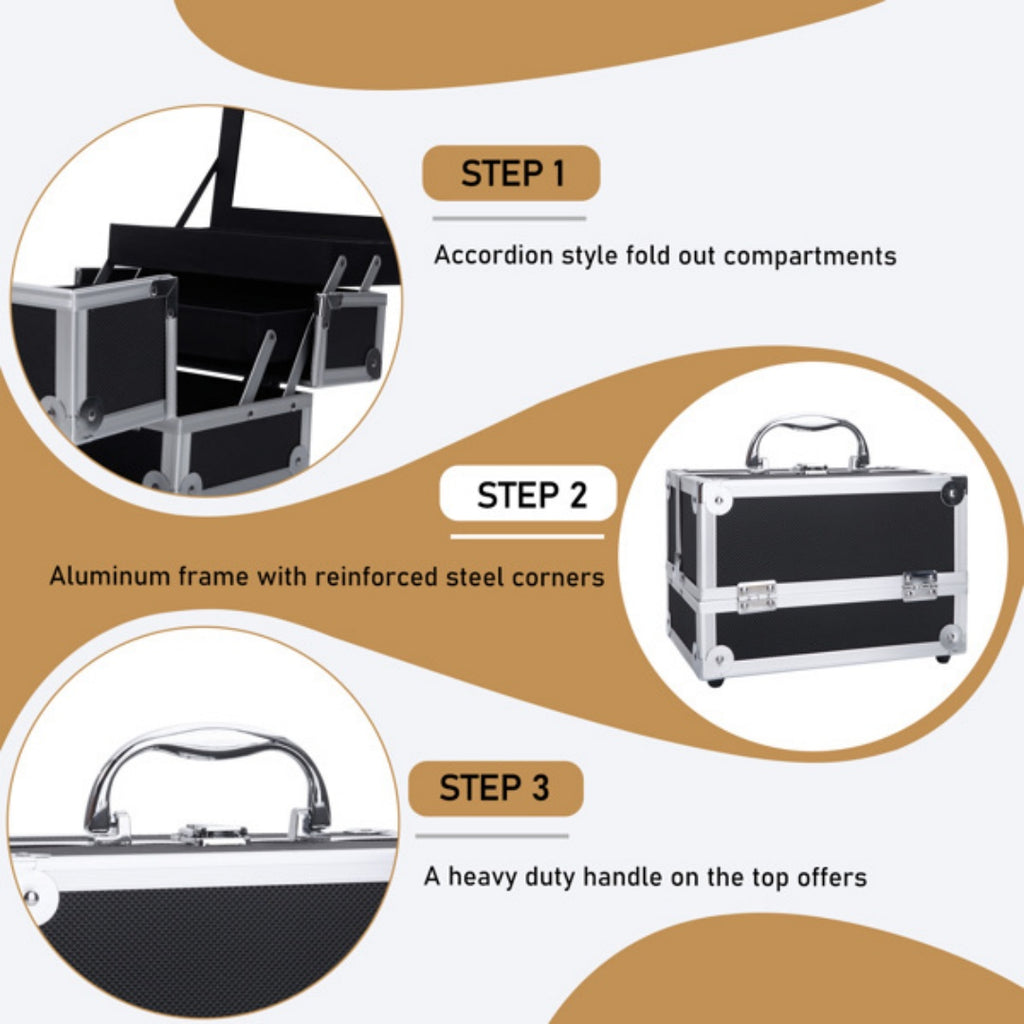How the fold-out trays, frame and handle work