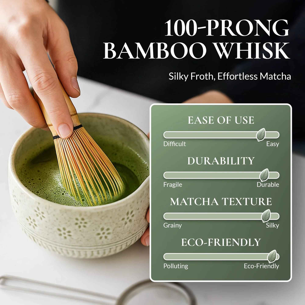 Chawan — Matcha Ritual Set (7 pieces)